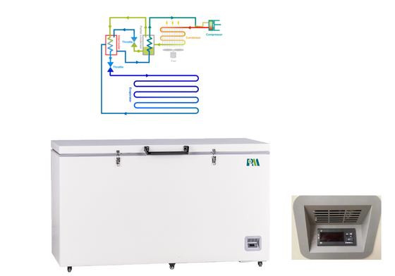 Системы рефрижерации автоматического каскада -40℃~-86℃ ULT глубокие для лаборатории 485L больницы
