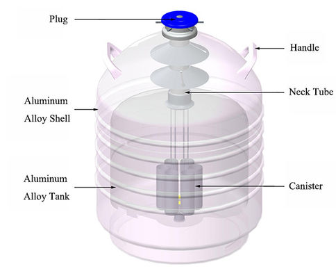 Танк жидкого азота авиации алюминиевый криогенный, сосуд хранения жидкого азота